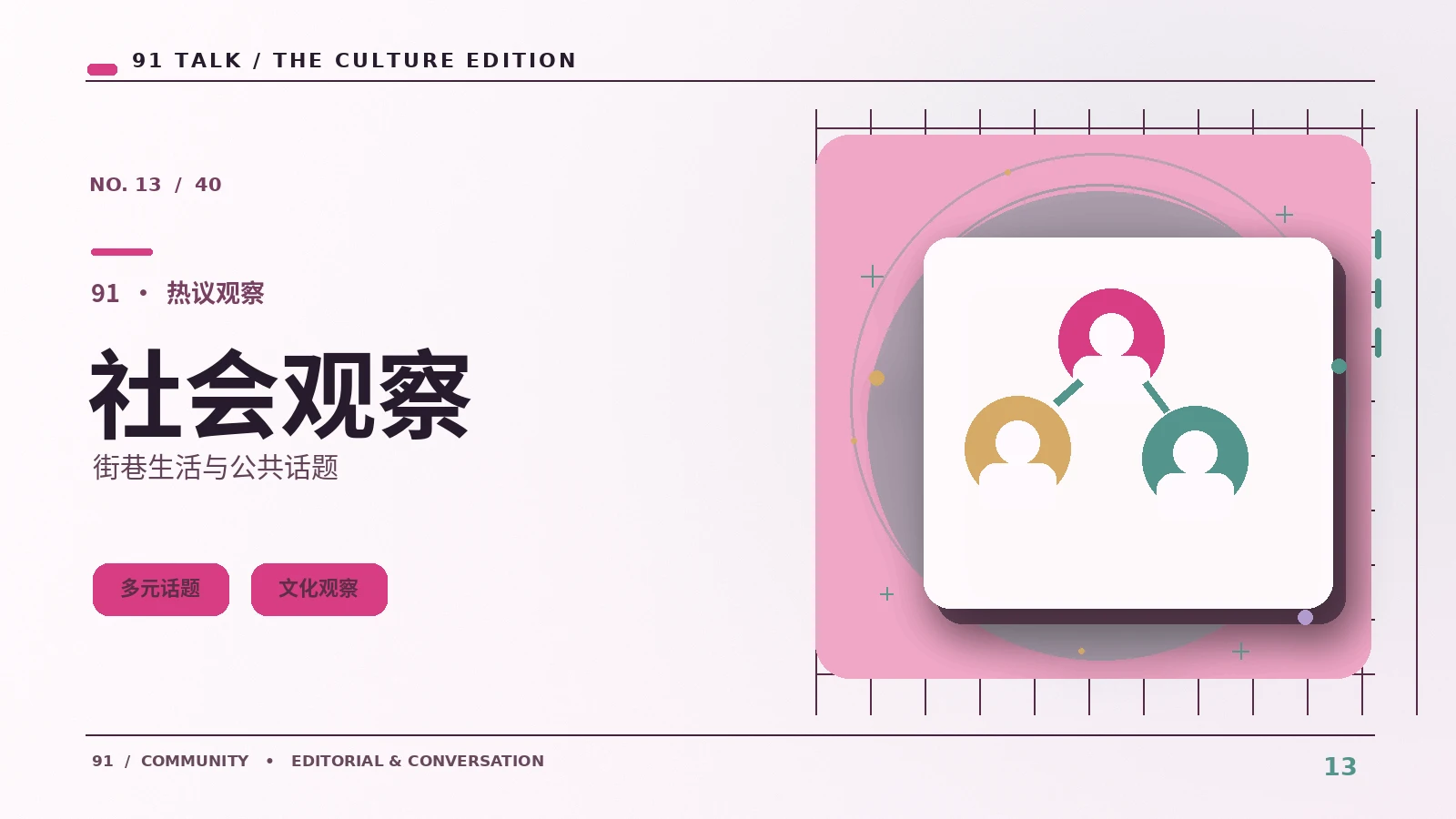 用一份片单串起不同风格的动画